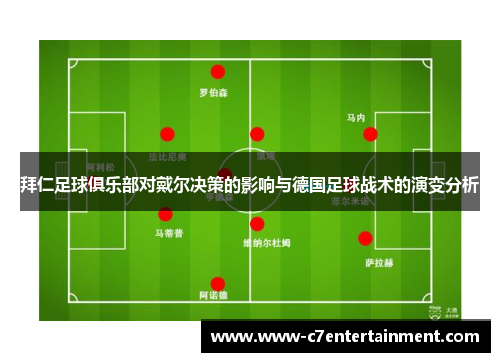 拜仁足球俱乐部对戴尔决策的影响与德国足球战术的演变分析
