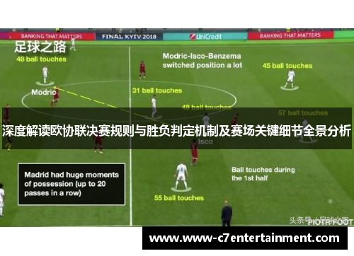 深度解读欧协联决赛规则与胜负判定机制及赛场关键细节全景分析