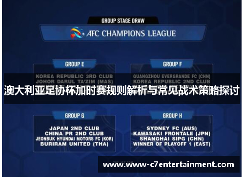 澳大利亚足协杯加时赛规则解析与常见战术策略探讨