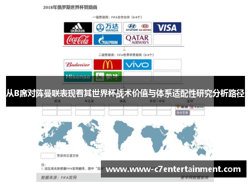 从B席对阵曼联表现看其世界杯战术价值与体系适配性研究分析路径