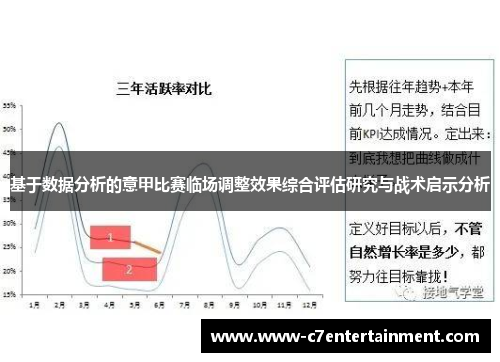 基于数据分析的意甲比赛临场调整效果综合评估研究与战术启示分析
