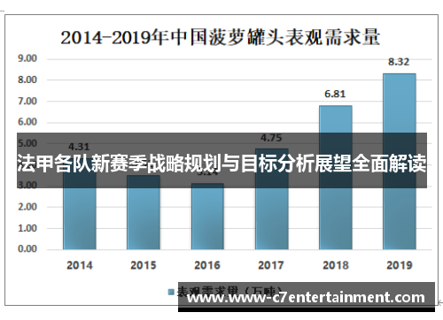 法甲各队新赛季战略规划与目标分析展望全面解读