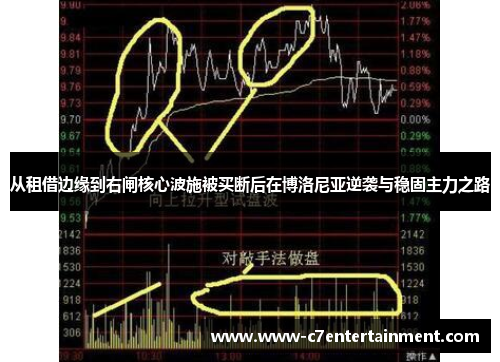 从租借边缘到右闸核心波施被买断后在博洛尼亚逆袭与稳固主力之路