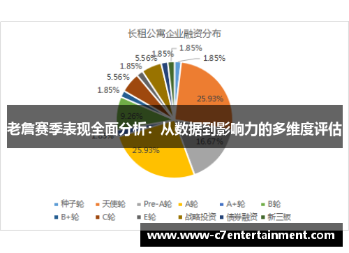 老詹赛季表现全面分析：从数据到影响力的多维度评估